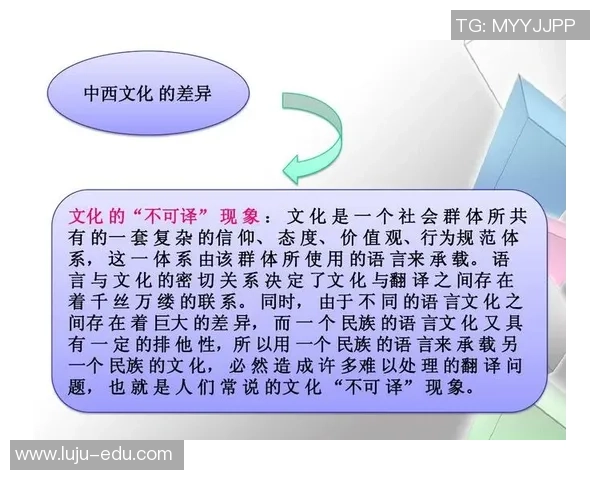 足球明星名字在粤语中的独特翻译与文化解读探讨 足球明星名字在粤语中的独特翻译与文化解读探讨
