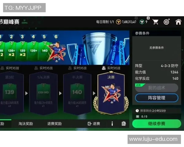 足球明星启发的创意游戏名称设计与命名挑战活动 足球明星启发的创意游戏名称设计与命名挑战活动