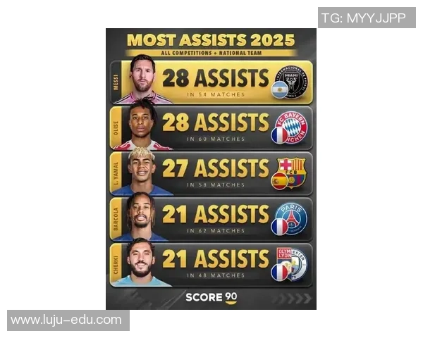 足球明星星座排名揭秘谁是星座之王与最佳球员的完美结合