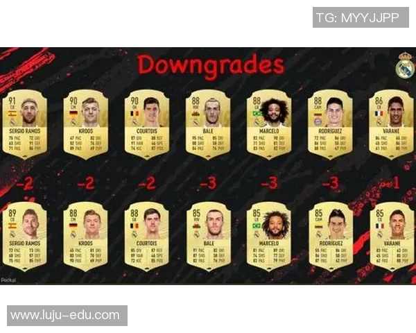 足球明星能力值解析与表现对比深度分析 足球明星能力值解析与表现对比深度分析